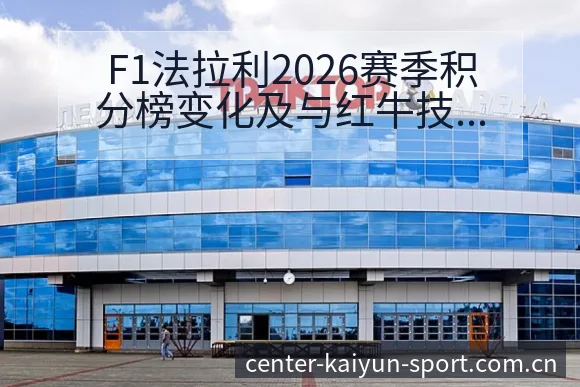 F1法拉利2026赛季积分榜变化及与红牛技术对比分析历史 - 开云