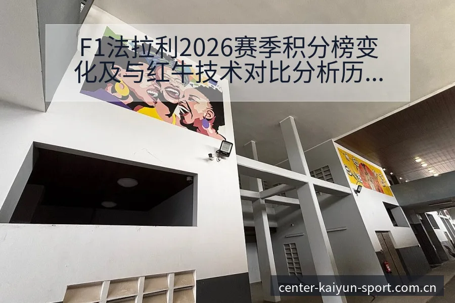 F1法拉利2026赛季积分榜变化及与红牛技术对比分析历史 - 开云